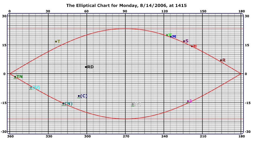 /idealbb/files/SVG ES 14 Aug 06.jpg